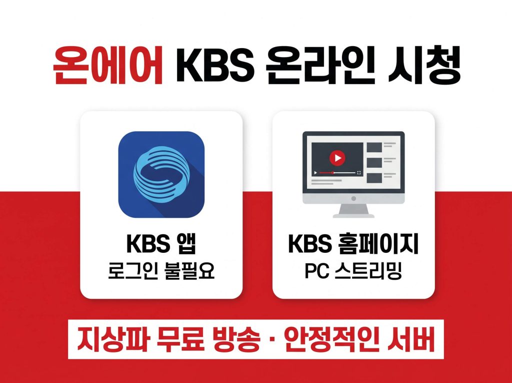 한국 멕시코 축구 중계방송 3 1