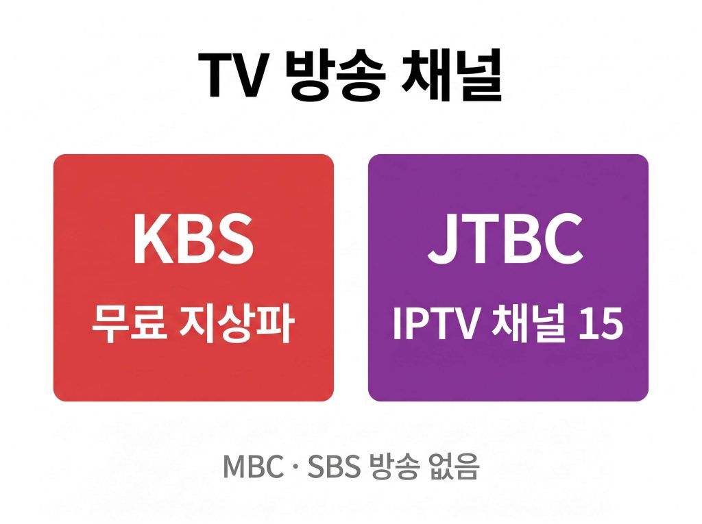 한국 멕시코 축구 중계방송 5